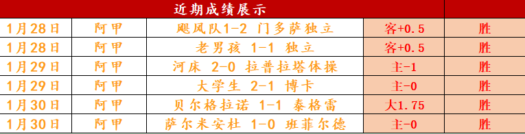 山东泰山,上海海港,协杯巅峰对,信誉第一