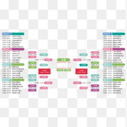浙江,完胜三镇,王钰栋乌龙,信誉第一