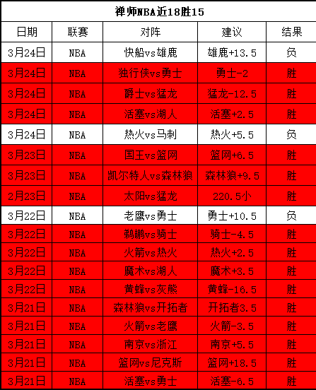 年环塔国际,拉力赛增设,新能源车型,信誉第一