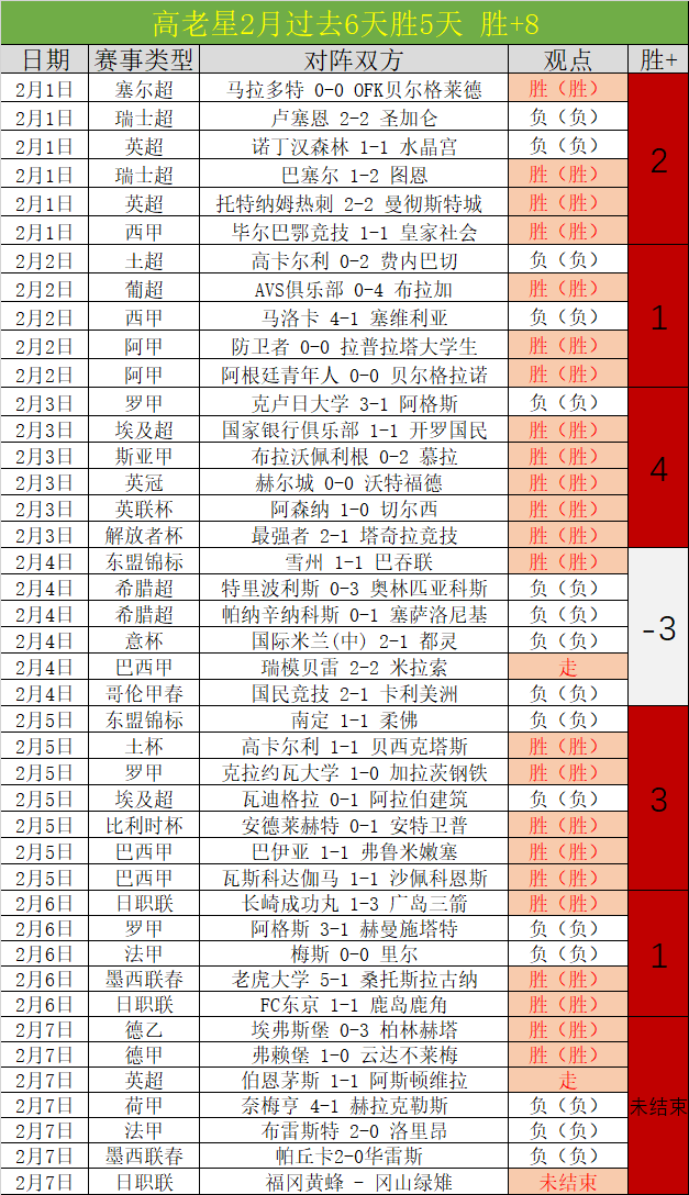 年花样游泳,世界杯赛事,计划出炉,信誉第一