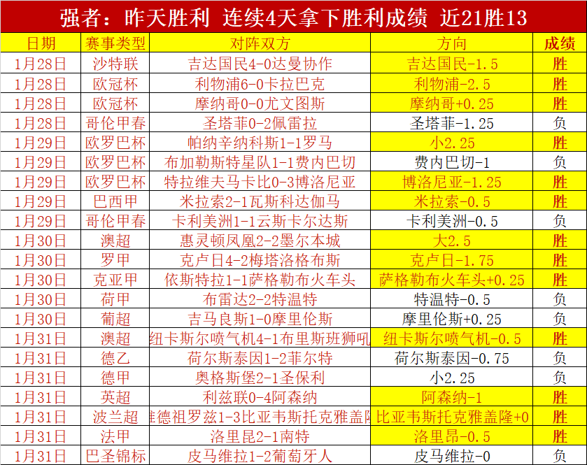 大乐透期号,专家推荐,欧篮近,信誉第一