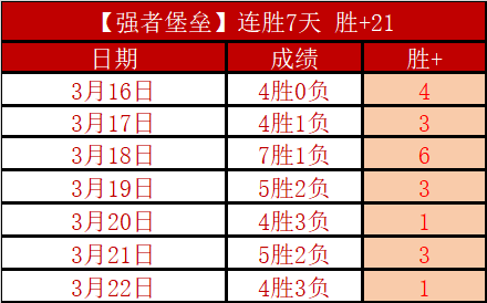 羽毛球,刘亮新赛季,低谷蓄力启,信誉第一