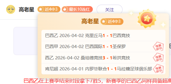 波兰超分析,期号,主队防线受,信誉第一