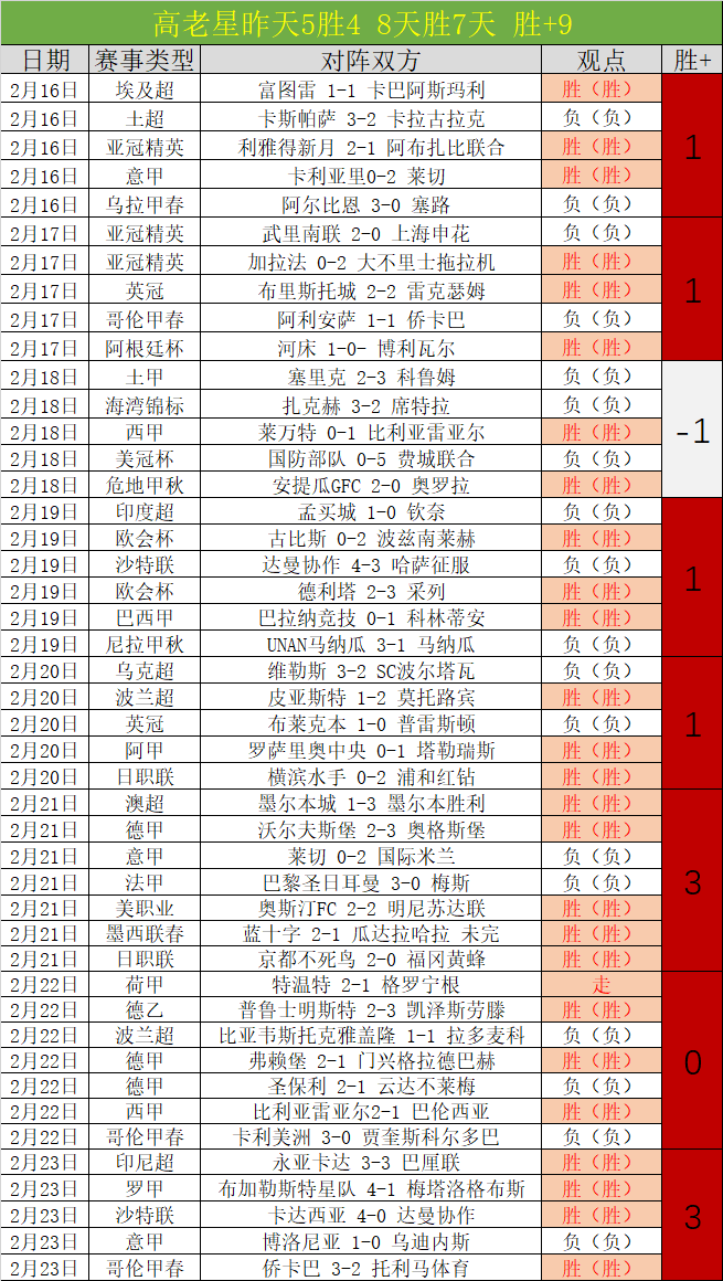 中韩争霸,国际乒联混,合团体世界,信誉第一