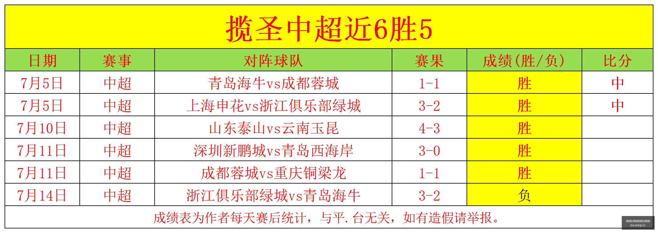 博彩平台,博彩网站排,行榜,博彩网站排行榜,信誉第一平台