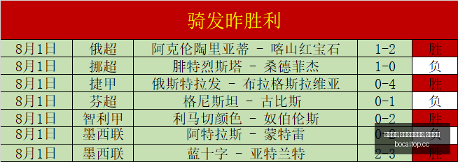 博彩平台,博彩网站排,行榜,博彩网站排行榜,信誉第一平台