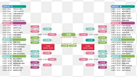 浙江4-0完胜三镇，王钰栋乌龙球助力，布彭扎双响庆首球