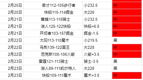 加纳乔转会阿根廷俱乐部确认！马丁内斯向西班牙放话：切勿提及此人！