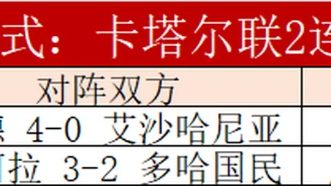 2025年亚洲杯八强较量：澳大利亚对垒韩国，解析战况及数据剖析！
