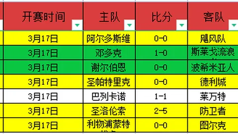 曼联新10号加布里埃尔：盘带出众，潜力巨大，未来球场之星