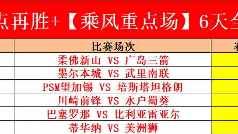 中国女足国际排名攀升至第15位