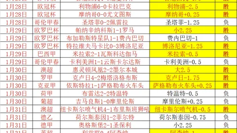 大乐透期号专家推荐：欧篮近9中8，博洛尼亚VS巴黎前瞻