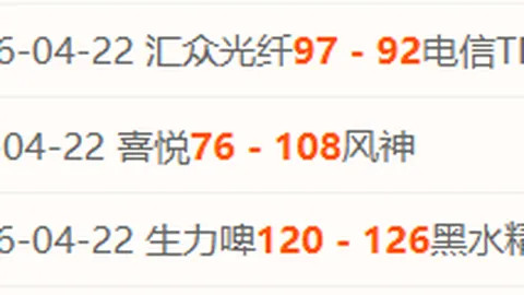 林总分析：印尼超德瓦FC主场挑战万隆，重点推荐