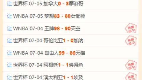 今日挑战博彩网站排行榜：再战市场，力求全胜攻略
