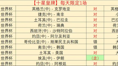 博彩平台,博彩网站排行榜,信誉第一信誉第一平台突发变动引