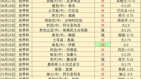 博彩平台,博彩网站排行榜,信誉第一信誉第一平台突发变动引