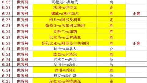 博彩平台,博彩网站排行榜,信誉第一信誉第一平台突发变动引
