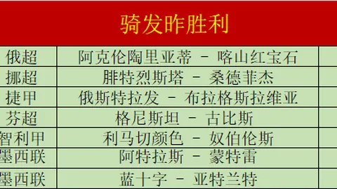 博彩平台,博彩网站排行榜,信誉第一博彩网站排行榜突发变动