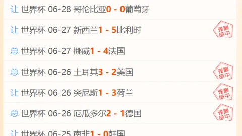 博彩平台,博彩网站排行榜,信誉第一信誉第一平台突发变动引