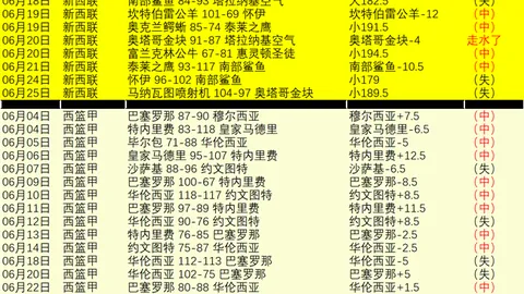 博彩平台,博彩网站排行榜,信誉第一信誉第一平台突发变动引