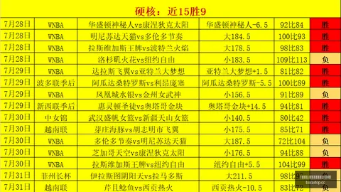 博彩平台,博彩网站排行榜,信誉第一信誉第一平台突发变动引
