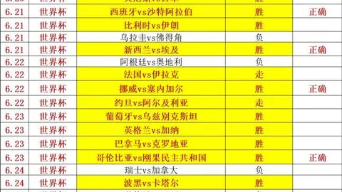 博彩平台,博彩网站排行榜,信誉第一博彩网站排行榜突发变动