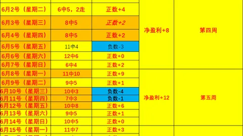 博彩平台,博彩网站排行榜,信誉第一信誉第一平台突发变动引